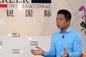 ballbet艾佛森体官网国际人力资源公司：中国人力资源服务行业的见证者（下）
