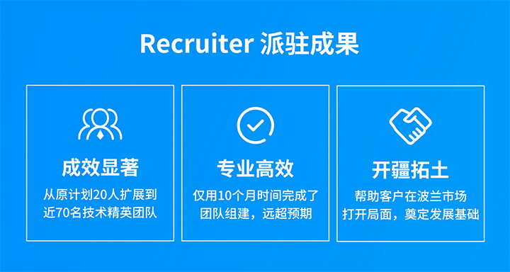 人力资源公司ballbet艾佛森体官网国际的海外子公司为客户企业给予及时雨