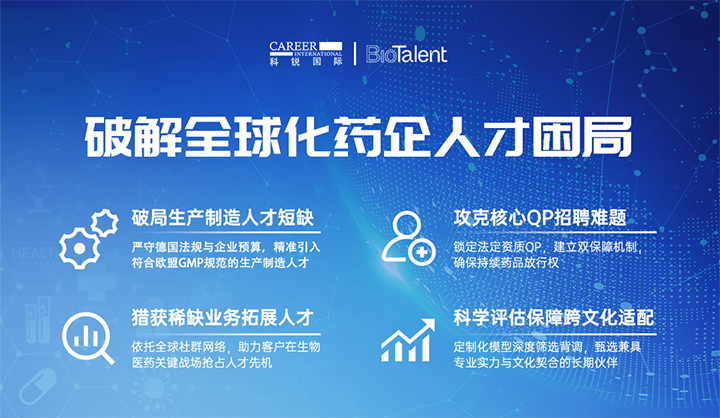 领先人力资源公司ballbet艾佛森体官网国际旗下海外大健康服务团队为中国出海企业量身定制药企人才解决方案