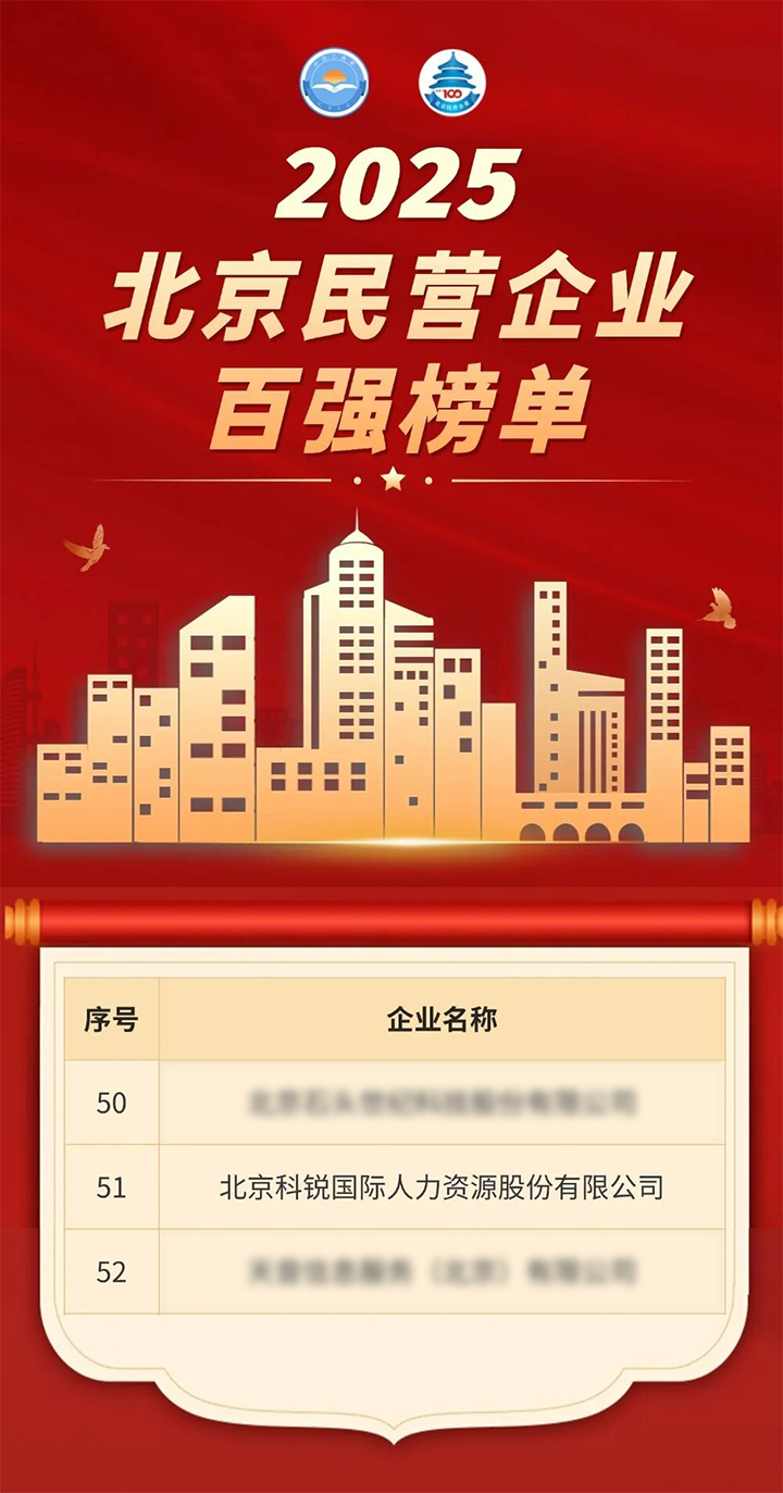 人力资源公司ballbet艾佛森体官网国际荣登北京市工商联发布的2025北京民营企业百强榜单